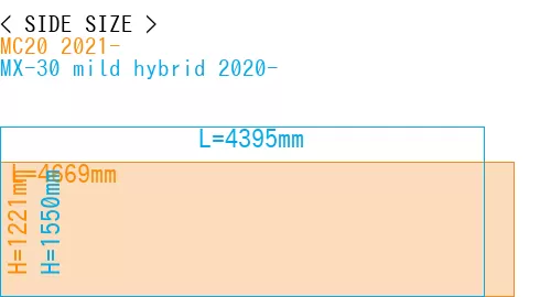 #MC20 2021- + MX-30 mild hybrid 2020-